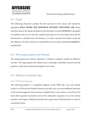 Penetration Testing With Kali Linux V101 Offensive Security | PDF