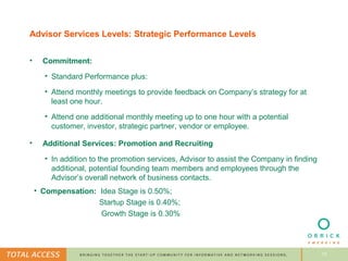 Advisor Services Levels: Strategic Performance Levels


•     Commitment:
      • Standard Performance plus:

      • Atte...