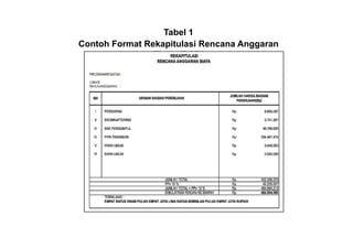 2613b_0_BAHAN_PELATIHAN_MENYUSUN_RAB_KENDARI.pdf