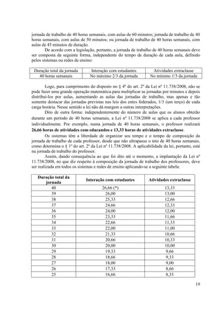 19
jornada de trabalho de 40 horas semanais, com aulas de 60 minutos; jornada de trabalho de 40
horas semanais, com aulas de 50 minutos; ou jornada de trabalho de 40 horas semanais, com
aulas de 45 minutos de duração.
De acordo com a legislação, portanto, a jornada de trabalho de 40 horas semanais deve
ser composta da seguinte forma, independente do tempo de duração de cada aula, definido
pelos sistemas ou redes de ensino:
Duração total da jornada Interação com estudantes Atividades extraclasse
40 horas semanais No máximo 2/3 da jornada No mínimo 1/3 da jornada
Logo, para cumprimento do disposto no § 4º do art. 2º da Lei nº 11.738/2008, não se
pode fazer uma grande operação matemática para multiplicar as jornadas por minutos e depois
distribuí-los por aulas, aumentando as aulas das jornadas de trabalho, mas apenas e tão
somente destacar das jornadas previstas nas leis dos entes federados, 1/3 (um terço) de cada
carga horária. Nesse sentido a lei não dá margem a outras interpretações.
Dito de outra forma: independentemente do número de aulas que os alunos obterão
durante um período de 40 horas semanais, a Lei nº 11.738/2008 se aplica a cada professor
individualmente. Por exemplo, numa jornada de 40 horas semanais, o professor realizará
26,66 horas de atividades com educandos e 13,33 horas de atividades extraclasse.
Os sistemas têm a liberdade de organizar seu tempo e o tempo de composição da
jornada de trabalho de cada professor, desde que não ultrapasse o teto de 40 horas semanais,
como determina o § 1º do art. 2º da Lei nº 11.738/2008. A aplicabilidade da lei, portanto, está
na jornada de trabalho do professor.
Assim, dando consequência ao que foi dito até o momento, a implantação da Lei nº
11.738/2008, no que diz respeito à composição da jornada de trabalho dos professores, deve
ser realizada em todos os sistemas e redes de ensino aplicando-se a seguinte tabela:
Duração total da
jornada
Interação com estudantes Atividades extraclasse
40 26,66 (*) 13,33
39 26,00 13,00
38 25,33 12,66
37 24,66 12,33
36 24,00 12,00
35 23,33 11,66
34 22,66 11,33
33 22,00 11,00
32 21,33 10,66
31 20,66 10,33
30 20,00 10,00
29 19,33 9,66
28 18,66 9,33
27 18,00 9,00
26 17,33 8,66
25 16,66 8,33
 