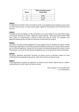 Niveau
Salaire minimum annuel
Année 2018
F 33931
G 37 134
H 39 077
Article 3
En application de l’article L.3221-2 du Code ...
