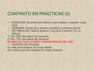 CONTRATO EN PRÁCTICAS (II) DURACIÓN: No podrá ser inferior a seis meses ni superior a dos años. JORNADA: Puede ser a tiempo completo o a tiempo parcial. RETRIBUCIÓN: Será la fijada en Convenio Colectivo. En su defecto: 1º año: 60% del salario de convenio 2º año: 75% del salario de convenio EN NINGÚN CASO PODRÁ COBRAR MENOS DEL SMI PERIODO DE PRUEBA Un mes para titulados de Grado Medio Dos meses para los titulados de Grado Superior 