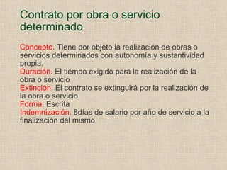 Contrato por obra o servicio determinado Concepto . Tiene por objeto la realización de obras o servicios determinados con autonomía y sustantividad propia. Duración . El tiempo exigido para la realización de la obra o servicio Extinción . El contrato se extinguirá por la realización de la obra o servicio. Forma . Escrita Indemnización . 8días de salario por año de servicio a la finalización del mismo 