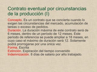 Contrato eventual por circunstancias de la producción (I) Concepto . Es un contrato que se concierta cuando lo exigen las circunstancias del mercado, acumulación de tareas o exceso de pedidos. Duración . La duración máxima de este contrato será de 6 meses, dentro de un período de 12 meses. Este período de referencia se puede ampliar a 18 meses, en cuyo caso el máximo de duración será 12. Solamente podrá prorrogarse por una única vez. Forma . Escrita Extinción . Expiración del tiempo convenido Indemnización . 8 días de salario por año trabajado. 