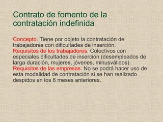 Contrato de fomento de la contratación indefinida Concepto . Tiene por objeto la contratación de trabajadores con dificultades de inserción. Requisitos de los trabajadores . Colectivos con especiales dificultades de inserción (desempleados de larga duración, mujeres, jóvenes, minusválidos). Requisitos de las empresas . No se podrá hacer uso de esta modalidad de contratación si se han realizado despidos en los 6 meses anteriores. 