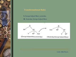 structure-vs-function-TRIAL | PPT
