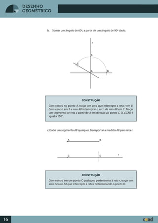 Desenho GeométricoDesenho Geométrico
16
DESENHO
GEOMÉTRICO
b. Somar um ângulo de 60º, a partir de um ângulo de 90º dado.
CONSTRUÇÃO
Com centro no ponto A, traçar um arco que intercepte a reta r em B.
Com centro em B e raio AB interceptar o arco de raio AB em C. Traçar
um segmento de reta a partir de A em direção ao ponto C. O CAD é
igual a 150°.
c.Dado um segmento AB qualquer, transportar a medida AB para reta r.
CONSTRUÇÃO
Com centro em um ponto C qualquer, pertencente à reta r, traçar um
arco de raio AB que intercepte a reta r determinando o ponto D.
. O
 