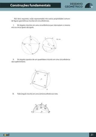 31
DESENHO
GEOMÉTRICO
Nos itens seguintes, estão representadas três outras propriedades comuns
de figuras geométricas inscritas em circunferências.
I. Os ângulos inscritos em uma circunferência que interceptam o mesmo
arco ou arcos iguais são iguais.
II. Os ângulos opostos de um quadrilátero inscrito em uma circunferência
são suplementares.
III. Todo ângulo inscrito em uma semicircunferência é reto.
Construções fundamentais
 
