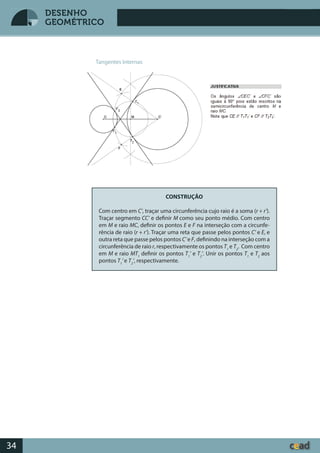 Desenho GeométricoDesenho Geométrico
34
DESENHO
GEOMÉTRICO
Tangentes Internas
CONSTRUÇÃO
Com centro em C’, traçar uma circunferência cujo raio é a soma (r + r’).
Traçar segmento CC’ e definir M como seu ponto médio. Com centro
em M e raio MC, definir os pontos E e F na interseção com a circunfe-
rência de raio (r + r’). Traçar uma reta que passe pelos pontos C’ e E, e
outra reta que passe pelos pontos C’ e F, definindo na interseção com a
circunferência de raio r, respectivamente os pontos T1
e T2
. Com centro
em M e raio MT1
definir os pontos T1
’ e T2
’. Unir os pontos T1
e T2
aos
pontos T1
’ e T2
’, respectivamente.
 