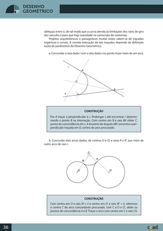 Desenho GeométricoDesenho Geométrico
36
DESENHO
GEOMÉTRICO
oblíquas entre si, de tal modo que a curva atenda às limitações dos raios de giro
dos veículos e para que haja suavidade na conversão do motorista.
Projetos arquitetônicos e paisagísticos muitas vezes valem-se de traçados
orgânicos e curvos. A correta execução de tais traçados depende da definição
exata de parâmetros do Desenho Geométrico.
a. Concordar a reta dada r com a reta dada s no ponto A por meio de um arco.
CONSTRUÇÃO
Por A traçar a perpendicular à r. Prolongar s até encontrar r determi-
nando o ponto B na interseção. Com centro em B e raio BA obter C,
ponto de concordância em s. A bissetriz do ângulo ABC encontra a per-
pendicular traçada em O, centro do arco procurado.
b. Concordar dois arcos dados, de centros O e O’, e raios R e R’, por meio de
outro arco de raio r.
CONSTRUÇÃO
Com centro em O e raio (R + r) e centro em O’ e raio (R’ + r), obtemos
o centro C do arco concordante procurado. Unir C a O e O’, obter os
pontos de concordância A e B.Traçar o arco com centro em C e raio CA.
 