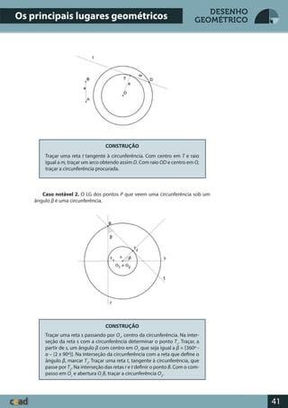 41
DESENHO
GEOMÉTRICO
CONSTRUÇÃO
Traçar uma reta t tangente à circunferência. Com centro em T e raio
igual a m, traçar um arco obtendo assim D. Com raio OD e centro em O,
traçar a circunferência procurada.
Caso notável 2. O LG dos pontos P que veem uma circunferência sob um
ângulo β é uma circunferência.
CONSTRUÇÃO
Traçar uma reta s passando por O1
, centro da circunferência. Na inter-
seção da reta s com a circunferência determinar o ponto T1
. Traçar, a
partir de s, um ângulo β com centro em O1
que seja igual a β = [360º -
α – (2 x 90º)]. Na interseção da circunferência com a reta que define o
ângulo β, marcar T2
. Traçar uma reta t, tangente à circunferência, que
passe por T2
. Na interseção das retas r e t definir o ponto B. Com o com-
passo em O1
e abertura O1
B, traçar a circunferência O2
.
Os principais lugares geométricos
s
r
t
α
 