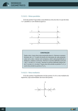 Desenho GeométricoDesenho Geométrico
42
DESENHO
GEOMÉTRICO
7.3 LG 2 – Retas paralelas
O LG dos pontos P que estão a uma distância a de uma reta r é o par de retas
r’ e r’’ paralelas à r com distância igual à a.
CONSTRUÇÃO
Dada a reta r, traçar duas retas perpendiculares à r. Nomear as perpen-
diculares de t e t’. A partir do ponto de interseção de cada perpendi-
cular com a reta r, marcar com compasso, sobre cada perpendicular a
distância a, abaixo e acima de r. Nomear os pontos definidos acima de
r de P1
, na reta t e S1
na reta t’. Nomear os pontos definidos abaixo de r
de P2
na reta t e S2
na reta t’. Traçar uma reta unindo os pontos P1
e S1
, e
outra reta unindo os pontos e P2
e S2
.
7.4 LG 3 – Reta mediatriz
O LG dos pontos P equidistantes de dois pontos A e B é a reta mediatriz do
segmento, cujas extremidades são esses dois pontos.
 