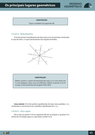 43
DESENHO
GEOMÉTRICO
CONSTRUÇÃO
Traçar a mediatriz do segmento AB.
7.5 LG 4 – Reta bissetriz
O LG dos pontos P equidistantes de duas retas a e b concorrentes conhecidas
é o par de retas c e d que são bissetrizes dos ângulos formados.
CONSTRUÇÃO
Definir o ponto C a partir da interseção das retas a e b. Com centro em
C e raio qualquer, traçar uma circunferência. Definir os pontos A, B e D
e traçar a retas bissetrizes dos ângulos ACB e BCD.
Caso notável. O LG dos pontos equidistantes de duas retas paralelas t1
e t2
conhecidas é uma terceira reta s paralela e equidistante de t1
e t2
.
7.6 LG 5 – Arco capaz
Diz-se que um ponto P vê um segmento AB sob um ângulo α, quando P é o
vértice de um ângulo igual a α cujos lados contêm A e B.
Os principais lugares geométricos
 