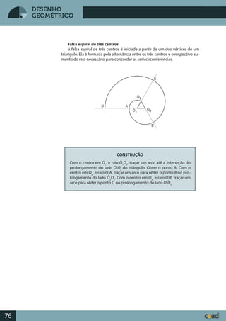 Desenho GeométricoDesenho Geométrico
76
DESENHO
GEOMÉTRICO
Falsa espiral de três centros
A falsa espiral de três centros é iniciada a partir de um dos vértices de um
triângulo. Ela é formada pela alternância entre os três centros e o respectivo au-
mento do raio necessário para concordar as semicircunferências.
CONSTRUÇÃO
Com o centro em O1
, e raio O1
O3
, traçar um arco até a interseção do
prolongamento do lado O1
O2
do triângulo. Obter o ponto A. Com o
centro em O2
, e raio O2
A, traçar um arco para obter o ponto B no pro-
longamento do lado O3
O2
. Com o centro em O3
, e raio O3
B, traçar um
arco para obter o ponto C no prolongamento do lado O1
O3
.
 