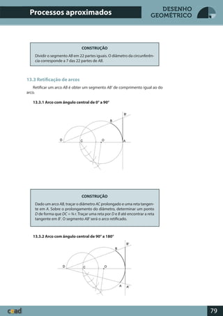 79
DESENHO
GEOMÉTRICO
CONSTRUÇÃO
Dividir o segmento AB em 22 partes iguais. O diâmetro da circunferên-
cia corresponde a 7 das 22 partes de AB.
13.3 Retificação de arcos
Retificar um arco AB é obter um segmento AB’ de comprimento igual ao do
arco.
13.3.1 Arco com ângulo central de 0° a 90°
CONSTRUÇÃO
Dado um arco AB, traçar o diâmetro AC prolongado e uma reta tangen-
te em A. Sobre o prolongamento do diâmetro, determinar um ponto
D de forma que DC = ¾ r. Traçar uma reta por D e B até encontrar a reta
tangente em B’. O segmento AB’ será o arco retificado.
13.3.2 Arco com ângulo central de 90° a 180°
Processos aproximados
 