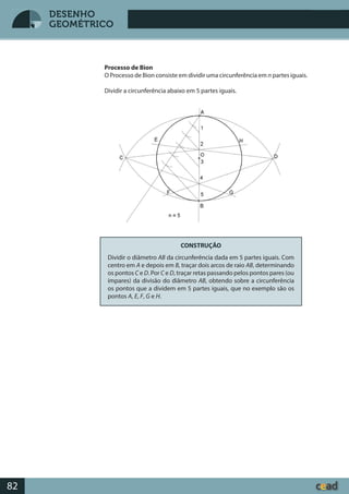 Desenho GeométricoDesenho Geométrico
82
DESENHO
GEOMÉTRICO
Processo de Bion
O Processo de Bion consiste em dividir uma circunferência em n partes iguais.
Dividir a circunferência abaixo em 5 partes iguais.
CONSTRUÇÃO
Dividir o diâmetro AB da circunferência dada em 5 partes iguais. Com
centro em A e depois em B, traçar dois arcos de raio AB, determinando
os pontos C e D. Por C e D, traçar retas passando pelos pontos pares (ou
ímpares) da divisão do diâmetro AB, obtendo sobre a circunferência
os pontos que a dividem em 5 partes iguais, que no exemplo são os
pontos A, E, F, G e H.
 