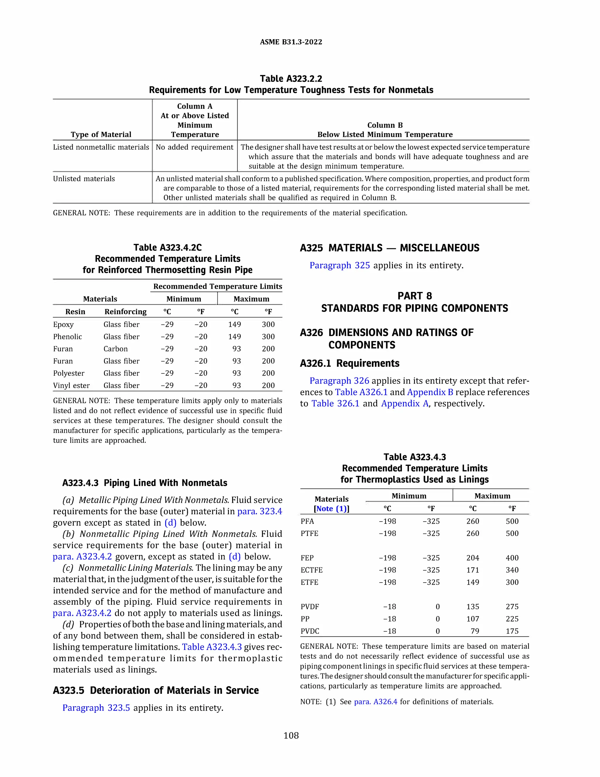 ASME 831.3-2022
Table A323.2.2
Requirements for Low Temperature Toughness Tests for Nonmetals
Column A
At or Above Listed
Minimum Column B
Type of Material Temperature Below Listed Minimum Temperature
Listed nonmetallic materials No added requirement The designershall havetest results at or below the lowest expectedservicetemperature
which assure that the materials and bonds will have adequate toughness and are
suitable at the design minimum temperature.
Unlisted materials An unlisted material shall conform to a published specification. Where composition, properties, and product form
are comparable to those of a listed material, requirements for the corresponding listed material shall be met.
Other unlisted materials shall be qualified as required in Column B.
GENERAL NOTE: These requirements are in addition to the requirements of the material specification.
Table A323.4.2C
Recommended Temperature Limits
for Reinforced Thermosetting Resin Pipe
Recommended Temperature Limits
Materials Minimum I Maximum
Resin Reinforcing oc Of oc Of
Epoxy Glass fiber -29 -20 149 300
Phenolic Glass fiber -29 -20 149 300
furan Carbon -29 -20 93 200
furan Glass fiber -29 -20 93 200
Polyester Glass fiber -29 -20 93 200
Vinyl ester Glass fiber -29 -20 93 200
GENERAL NOTE: These temperature limits apply only to materials
listed and do not reflect evidence of successful use in specific fluid
services at these temperatures. The designer should consult the
manufacturer for specific applications, particularly as the tempera­
ture limits are approached.
A323.4.3 Piping Lined With Nonmetals
(a) Metallic Piping Lined With Nonmetals. Fluid service
requirements for the base (outer) material in para. 323.4
govern except as stated in (d) below.
(b) Nonmetallic Piping Lined With Nonmetals. Fluid
service requirements for the base (outer) material in
para. A323.4.2 govern, except as stated in (d) below.
(c) Nonmetallic Lining Materials. The lining may be any
materialthat, inthejudgmentoftheuser, issuitable forthe
intended service and for the method of manufacture and
assembly of the piping. Fluid service requirements in
para. A323.4.2 do not apply to materials used as linings.
(d) Propertiesofboththebaseandliningmaterials, and
of any bond between them, shall be considered in estab­
lishing temperature limitations. Table A323.4.3 gives rec­
ommended temperature limits for thermoplastic
materials used as linings.
A323.5 Deterioration of Materials in Service
Paragraph 323.5 applies in its entirety.
108
A325 MATERIALS - MISCELLANEOUS
Paragraph 325 applies in its entirety.
PART 8
STANDARDS FOR PIPING COMPONENTS
A326 DIMENSIONS AND RATINGS OF
COMPONENTS
A326.l Requirements
Paragraph 326 applies in its entirety except that refer­
ences to Table A326.1 and Appendix B replace references
to Table 326.1 and Appendix A, respectively.
Table A323.4.3
Recommended Temperature Limits
for Thermoplastics Used as Linings
Materials Minimum Maximum
[Note (1)] oc Of oc Of
PfA -198 -325 260 500
PTFE -198 -325 260 500
FEP -198 -325 204 400
ECTFE -198 -325 171 340
ETFE -198 -325 149 300
PVDF -18 0 135 275
pp -18 0 107 225
PVDC -18 0 79 175
GENERAL NOTE: These temperature limits are based on material
tests and do not necessarily reflect evidence of successful use as
piping component linings in specific fluid services at these tempera­
tures.The designershould consult themanufacturerfor specificappli­
cations, particularly as temperature limits are approached.
NOTE: (1) See para. A326.4 for definitions of materials.
 