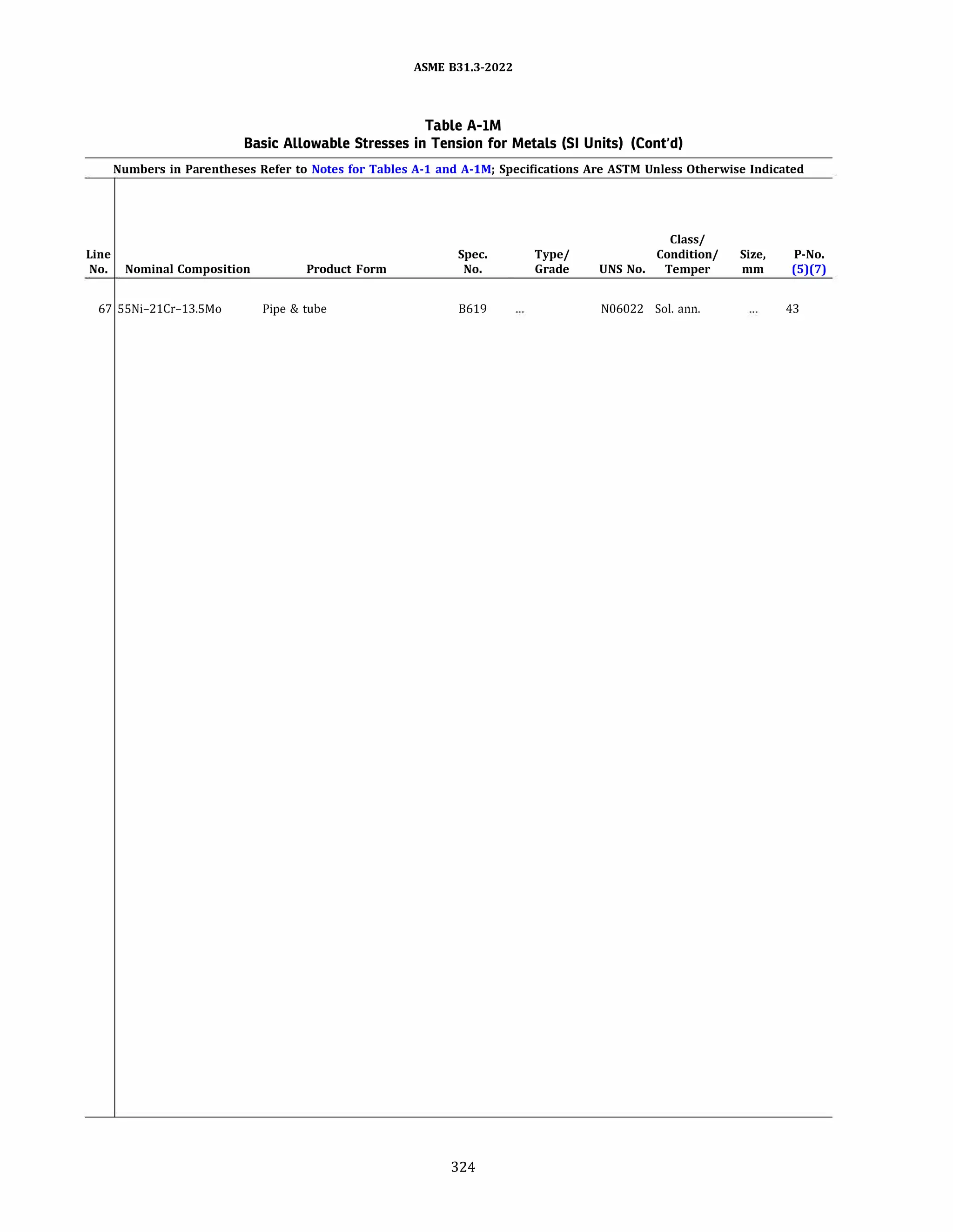 ASME 831.3-ZOZZ
Table A-IM
Basic Allowable Stresses in Tension for Metals (SI Units) (Cont'd)
Numbers in Parentheses Refer to Notes for Tables A-1 and A-lM; Specifications Are ASTM Unless Otherwise Indicated
Class/
Line Spec. Type/ Condition/ Size, P-No.
No. Nominal Composition Product Form No. Grade UNS No. Temper mm (5)(7)
67 55Ni-21Cr-13.5Mo Pipe & tube 8619 N06022 Sol. ann. 43
324
 