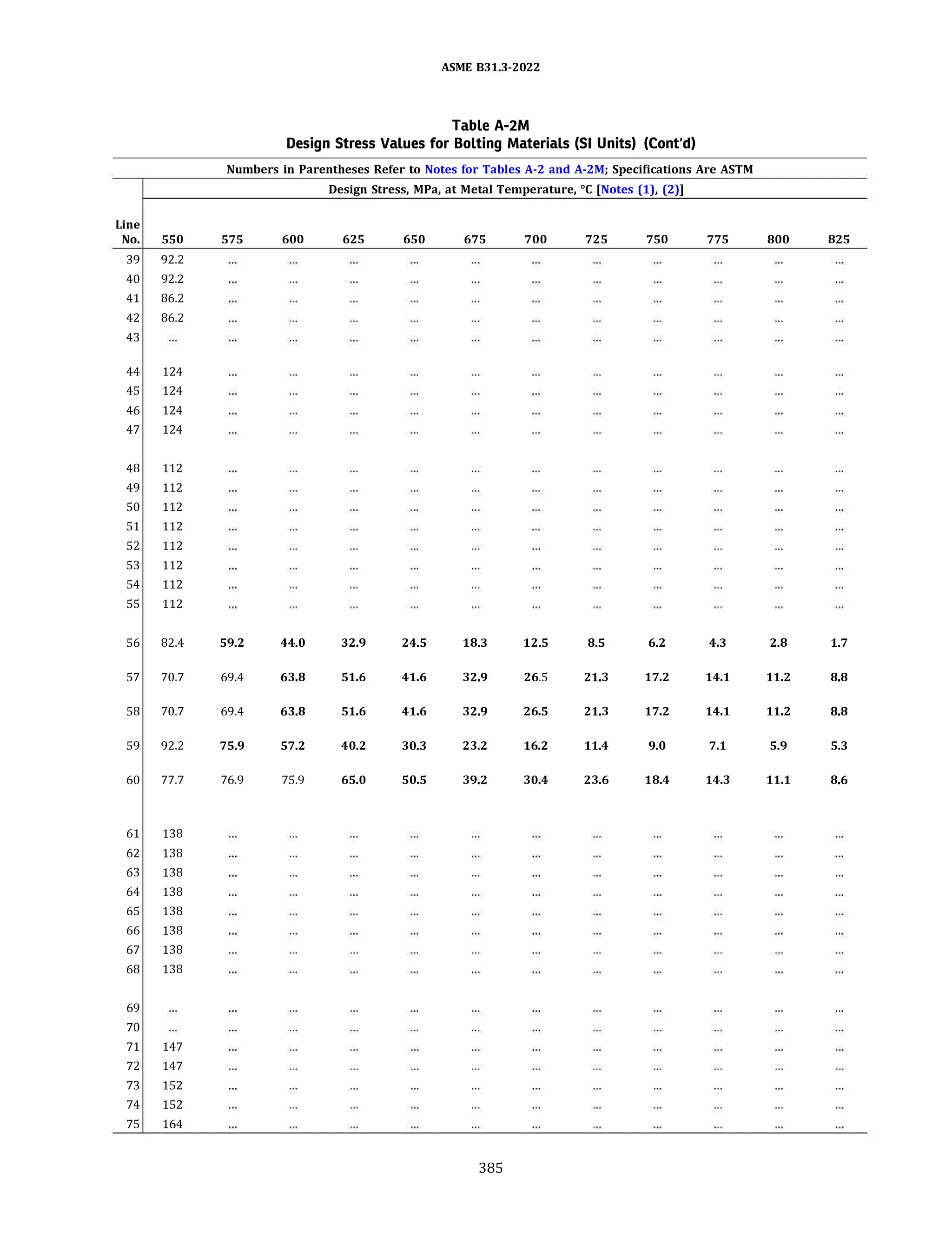 ASME B31.3 2022 Procces piping code for b31.3