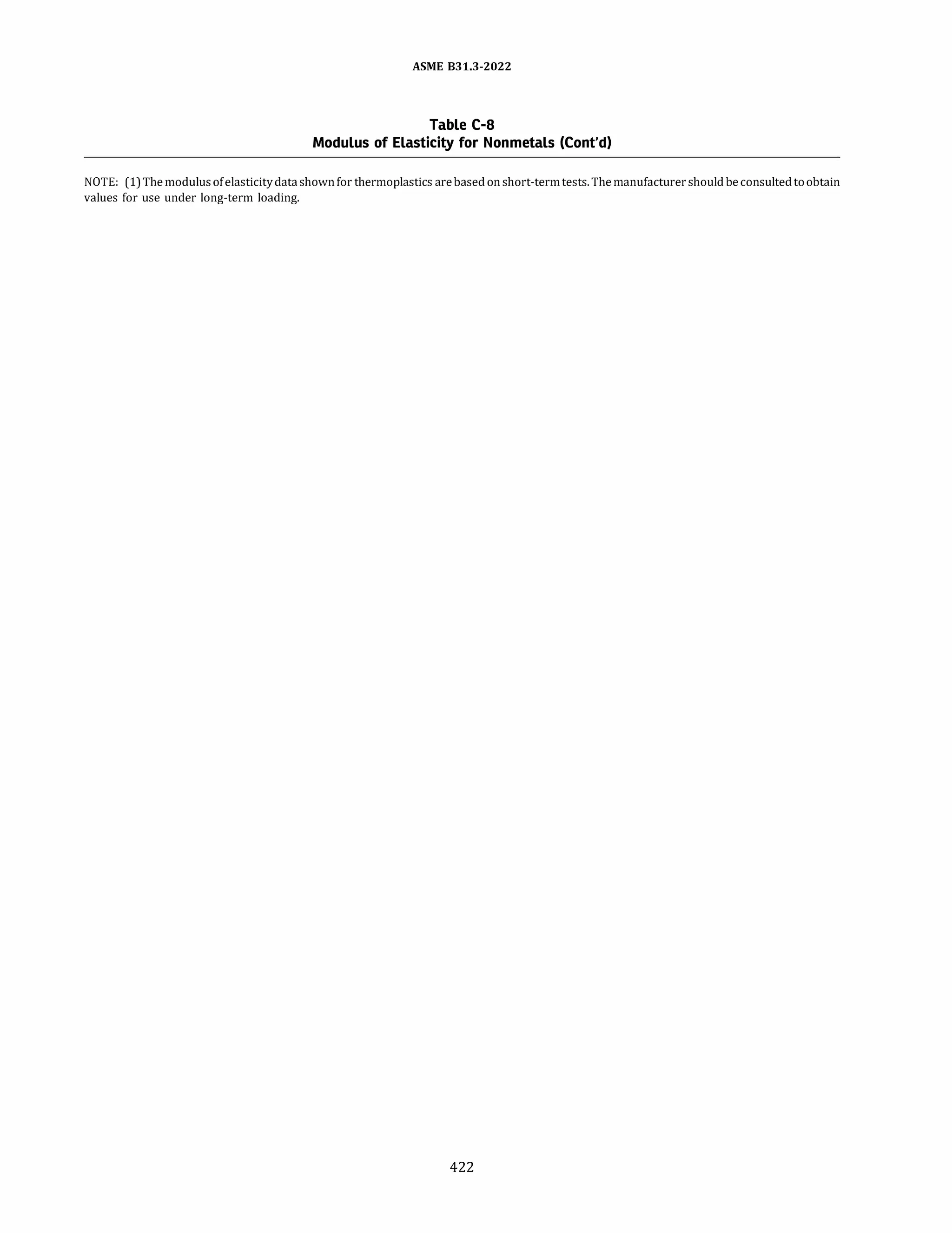 ASME B31.3 2022 Procces piping code for b31.3