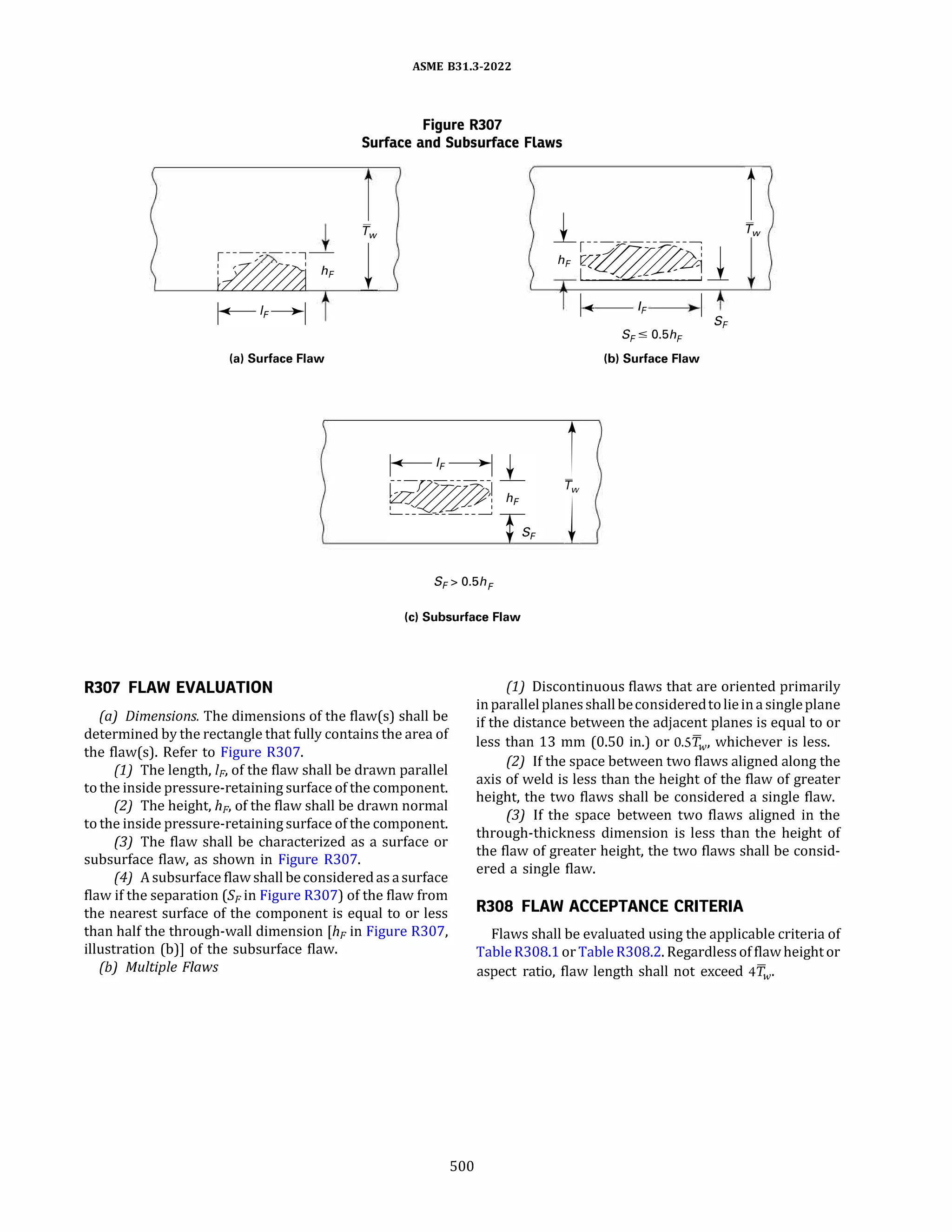 ASME B31.3 2022 Procces piping code for b31.3