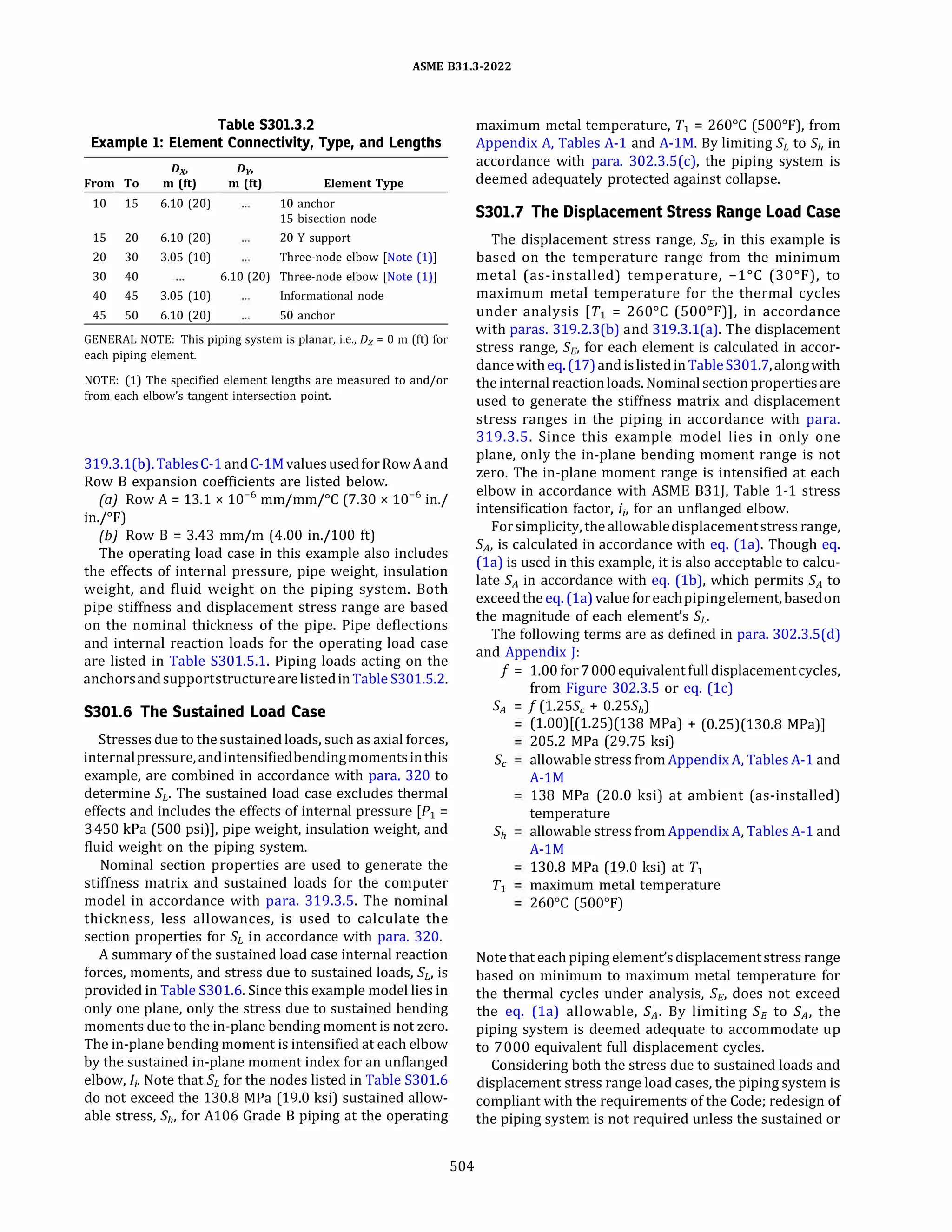 ASME B31.3 2022 Procces piping code for b31.3