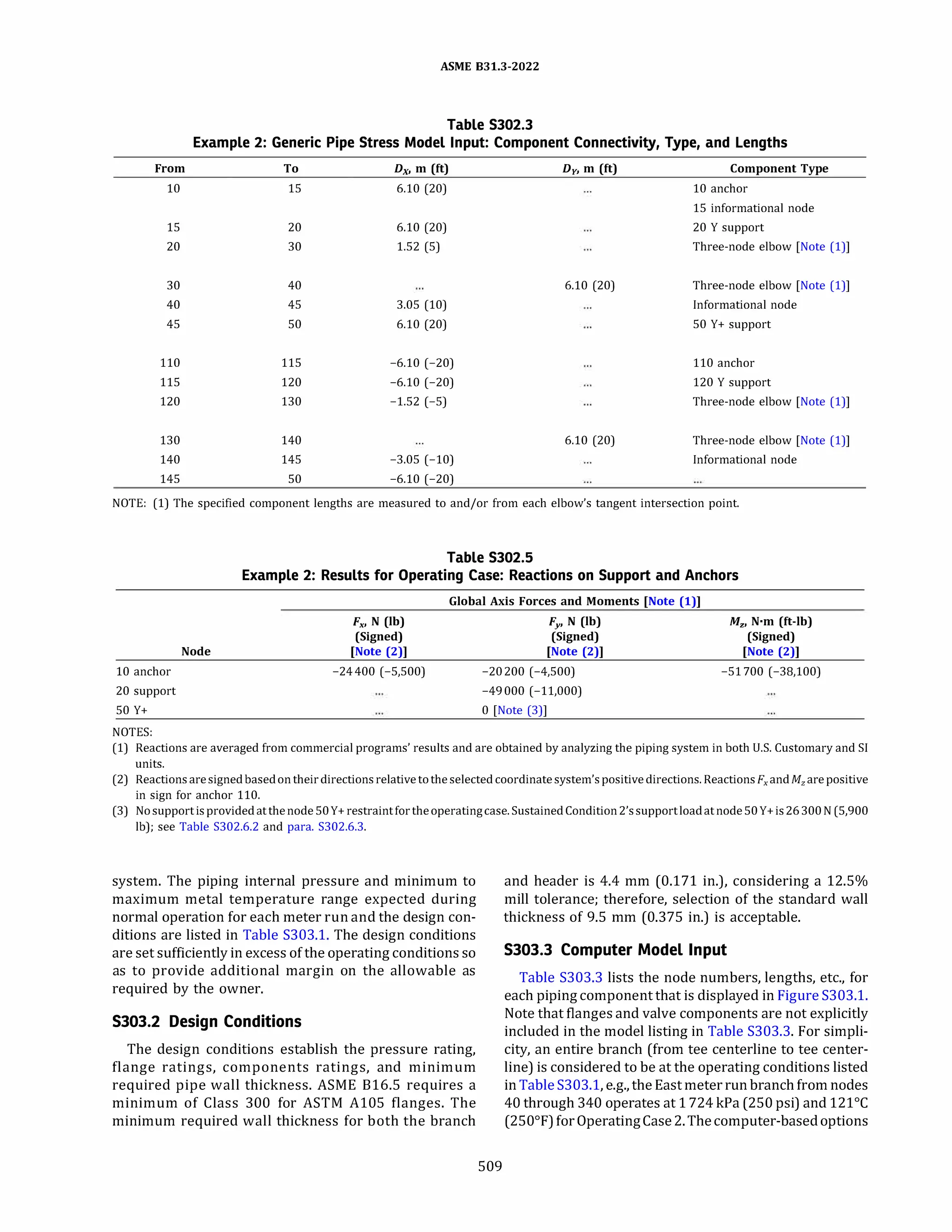 ASME B31.3 2022 Procces piping code for b31.3