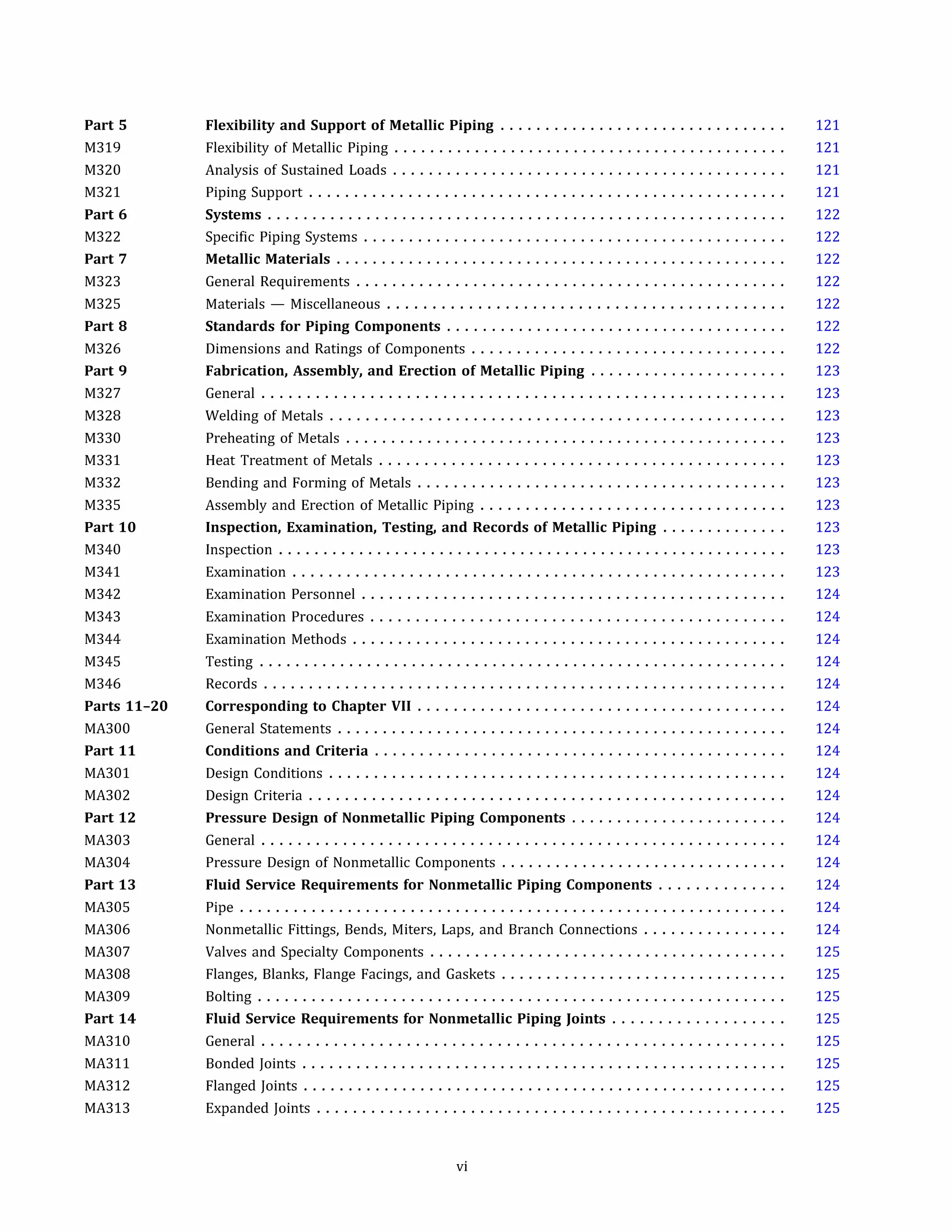 Part 5
M319
M320
M321
Part 6
M322
Part 7
M323
M325
Part 8
M326
Part 9
M327
M328
M330
M331
M332
M335
Part 10
M340
M341
M342
M343
M344
M345
M346
Parts 11-20
MA300
Part 11
MA301
MA302
Part 12
MA303
MA304
Part 13
MA305
MA306
MA307
MA308
MA309
Part 14
MA310
MA311
MA312
MA313
Flexibility and Support of Metallic Piping ................................
Flexibility of Metallic Piping ............................................
Analysis of Sustained Loads ............................................
Piping Support .....................................................
Systems ..........................................................
Specific Piping Systems ...............................................
Metallic Materials ..................................................
General Requirements ................................................
Materials - Miscellaneous ............................................
Standards for Piping Components ......................................
Dimensions and Ratings of Components ...................................
Fabrication, Assembly, and Erection of Metallic Piping ......................
General ..........................................................
Welding of Metals ...................................................
Preheating of Metals .................................................
Heat Treatment of Metals .............................................
Bending and Forming of Metals .........................................
Assembly and Erection of Metallic Piping ..................................
Inspection, Examination, Testing, and Records of Metallic Piping ..............
Inspection .........................................................
Examination .......................................................
Examination Personnel ...............................................
Examination Procedures ..............................................
Examination Methods ................................................
Testing ...........................................................
Records ..........................................................
Corresponding to Chapter VII .........................................
General Statements ..................................................
Conditions and Criteria ..............................................
Design Conditions ...................................................
Design Criteria .....................................................
Pressure Design of Nonmetallic Piping Components ........................
General ..........................................................
Pressure Design of Nonmetallic Components ................................
Fluid Service Requirements for Nonmetallic Piping Components ..............
Pipe .............................................................
Nonmetallic Fittings, Bends, Miters, Laps, and Branch Connections ................
Valves and Specialty Components ........................................
Flanges, Blanks, Flange Facings, and Gaskets ................................
Bolting ...........................................................
Fluid Service Requirements for Nonmetallic Piping Joints ...................
General ..........................................................
Bonded Joints ......................................................
Flanged Joints ......................................................
Expanded Joints ....................................................
vi
121
121
121
121
122
122
122
122
122
122
122
123
123
123
123
123
123
123
123
123
123
124
124
124
124
124
124
124
124
124
124
124
124
124
124
124
124
125
125
125
125
125
125
125
125
 