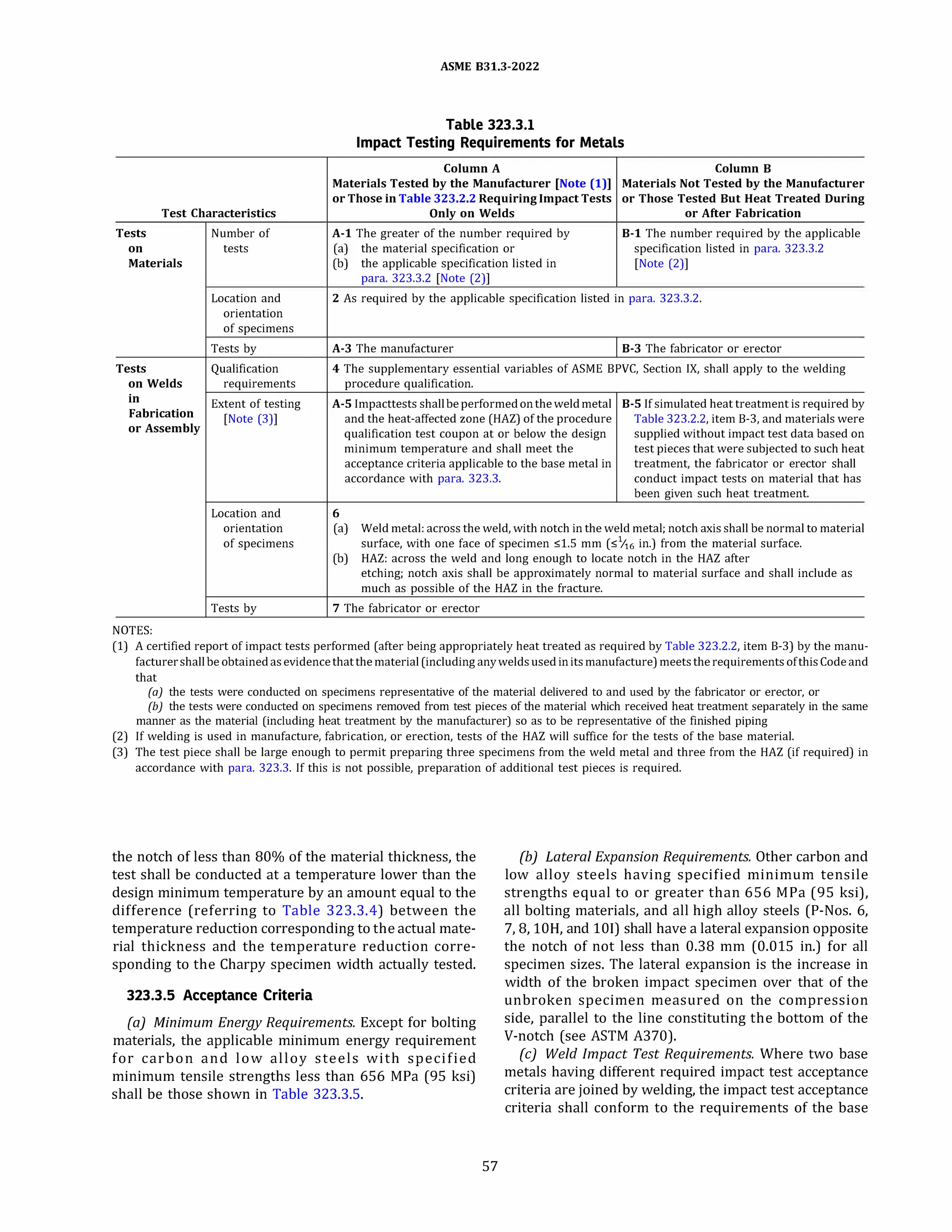 Test Characteristics
Tests Number of
on tests
Materials
Location and
orientation
of specimens
Tests by
Tests Qualification
on Welds requirements
in Extent of testing
Fabrication [Note (3)]
or Assembly
Location and
orientation
of specimens
Tests by
NOTES:
ASME 831.3-2022
Table 323.3.1
Impact Testing Requirements for Metals
Column A Column B
Materials Tested by the Manufacturer [Note (1)] Materials Not Tested by the Manufacturer
or Those in Table 323.2.2 Requiring Impact Tests or Those Tested But Heat Treated During
Only on Welds or After Fabrication
A-1 The greater of the number required by B-1 The number required by the applicable
(a) the material specification or specification listed in para. 323.3.2
(b) the applicable specification listed in [Note (2)]
para. 323.3.2 (Note (2)]
2 As required by the applicable specification listed in para. 323.3.2.
A-3 The manufacturer B-3 The fabricator or erector
4 The supplementary essential variables of ASME BPVC, Section IX, shall apply to the welding
procedure qualification.
A-5 Impacttests shallbe performedontheweldmetal B-5 If simulated heat treatment is required by
and the heat-affected zone (HAZ) of the procedure Table 323.2.2, item B-3, and materials were
qualification test coupon at or below the design supplied without impact test data based on
minimum temperature and shall meet the test pieces that were subjected to such heat
acceptance criteria applicable to the base metal in treatment, the fabricator or erector shall
accordance with para. 323.3. conduct impact tests on material that has
been given such heat treatment.
6
(a) Weld metal: across the weld, with notch in the weld metal; notch axis shall be normal to material
(b)
surface, with one face of specimen 51.5 mm (51
/16 in.) from the material surface.
HAZ: across the weld and long enough to locate notch in the HAZ after
etching; notch axis shall be approximately normal to material surface and shall include as
much as possible of the HAZ in the fracture.
7 The fabricator or erector
(1) A certified report of impact tests performed (after being appropriately heat treated as required by Table 323.2.2, item B-3) by the manu­
facturershall be obtainedasevidencethatthematerial (including anyweldsused initsmanufacture) meetstherequirements ofthis Code and
that
(a) the tests were conducted on specimens representative of the material delivered to and used by the fabricator or erector, or
(b) the tests were conducted on specimens removed from test pieces of the material which received heat treatment separately in the same
manner as the material (including heat treatment by the manufacturer) so as to be representative of the finished piping
(2) If welding is used in manufacture, fabrication, or erection, tests of the HAZ will suffice for the tests of the base material.
(3) The test piece shall be large enough to permit preparing three specimens from the weld metal and three from the HAZ (if required) in
accordance with para. 323.3. If this is not possible, preparation of additional test pieces is required.
the notch of less than 80% of the material thickness, the
test shall be conducted at a temperature lower than the
design minimum temperature by an amount equal to the
difference (referring to Table 323.3.4) between the
temperature reduction corresponding to the actual mate­
rial thickness and the temperature reduction corre­
sponding to the Charpy specimen width actually tested.
323.3.5 Acceptance Criteria
(a) Minimum Energy Requirements. Except for bolting
materials, the applicable minimum energy requirement
for carbon and low alloy steels with specified
minimum tensile strengths less than 656 MPa (95 ksi)
shall be those shown in Table 323.3.5.
57
(b) Lateral Expansion Requirements. Other carbon and
low alloy steels having specified minimum tensile
strengths equal to or greater than 656 MPa (95 ksi),
all bolting materials, and all high alloy steels (P-Nos. 6,
7, 8, lOH, and 101) shall have a lateral expansion opposite
the notch of not less than 0.38 mm (0.015 in.) for all
specimen sizes. The lateral expansion is the increase in
width of the broken impact specimen over that of the
unbroken specimen measured on the compression
side, parallel to the line constituting the bottom of the
V-notch (see ASTM A370).
(c) Weld Impact Test Requirements. Where two base
metals having different required impact test acceptance
criteria are joined by welding, the impact test acceptance
criteria shall conform to the requirements of the base
 