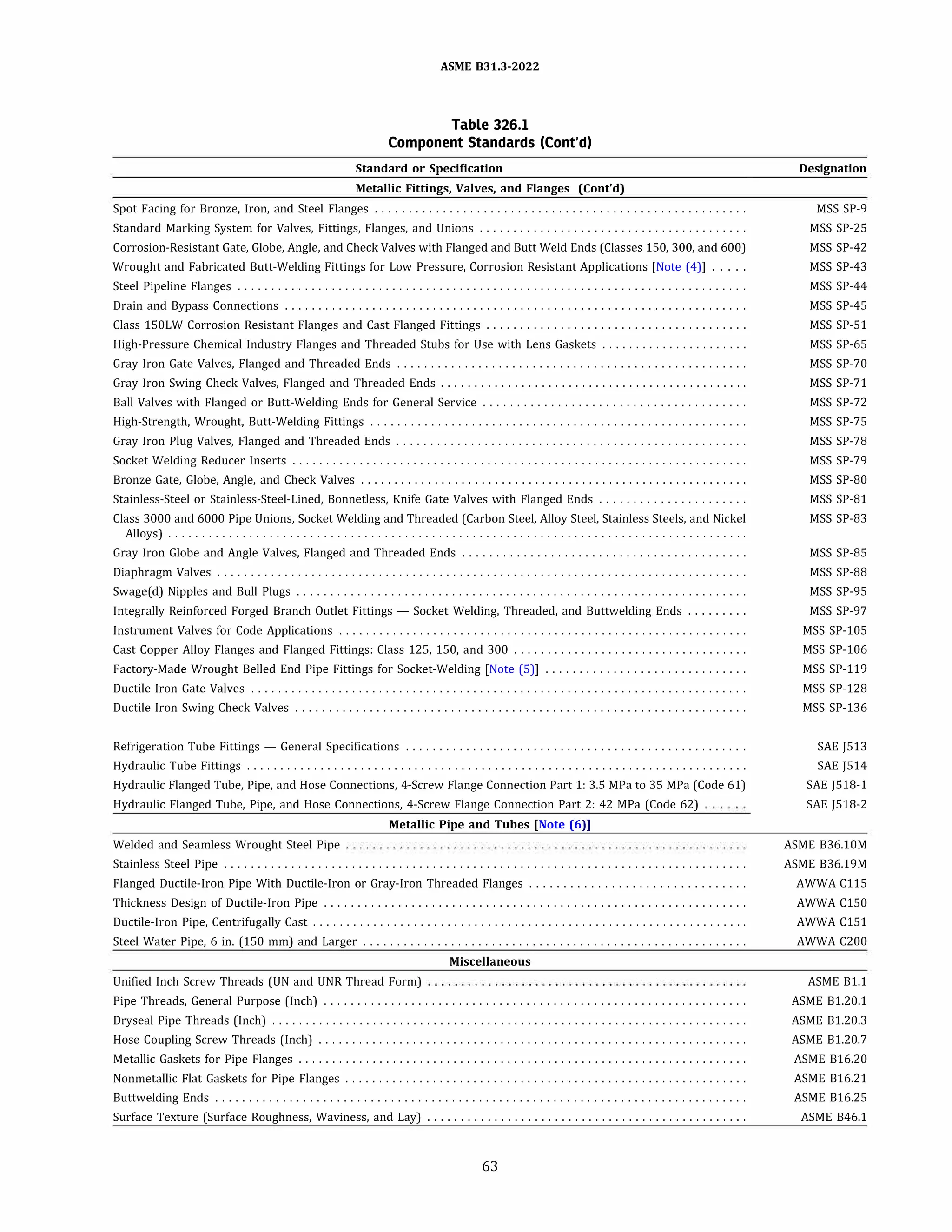 ASME 831.3-2022
Table 326.1
Component Standards (Cont'd)
Standard or Specification
Metallic Fittings, Valves, and Flanges (Cont'd)
Spot Facing for Bronze, Iron, and Steel Flanges .......................................................
Standard Marking System for Valves, Fittings, Flanges, and Unions ........................................
Corrosion-Resistant Gate, Globe, Angle, and CheckValves with Flanged and Butt Weld Ends (Classes 150, 300, and 6 00)
Wrought and Fabricated Butt-Welding Fittings for Low Pressure, Corrosion Resistant Applications [Note (4)] .....
Steel Pipeline Flanges ............................................................................
Drain and Bypass Connections .....................................................................
Class 150LW Corrosion Resistant Flanges and Cast Flanged Fittings.......................................
High-Pressure Chemical Industry Flanges and Threaded Stubs for Use with Lens Gaskets ......................
Gray Iron Gate Valves, Flanged and Threaded Ends ....................................................
Gray Iron Swing Check Valves, Flanged and Threaded Ends..............................................
Ball Valves with Flanged or Butt-Welding Ends for General Service .......................................
High-Strength, Wrought, Butt-Welding Fittings ........................................................
Gray Iron Plug Valves, Flanged and Threaded Ends....................................................
Socket Welding Reducer Inserts ....................................................................
Bronze Gate, Globe, Angle, and Check Valves ..........................................................
Stainless-Steel or Stainless-Steel-Lined, Bonnetless, Knife Gate Valves with Flanged Ends ......................
Class 3000 and 6 000 Pipe Unions, Socket Welding and Threaded (Carbon Steel, Alloy Steel, Stainless Steels, and Nickel
Alloys) ......................................................................................
Gray Iron Globe and Angle Valves, Flanged and Threaded Ends ..........................................
Diaphragm Valves ...............................................................................
Swage(d) Nipples and Bull Plugs...................................................................
Integrally Reinforced Forged Branch Outlet Fittings - Socket Welding, Threaded, and Buttwelding Ends .........
Instrument Valves for Code Applications .............................................................
Cast Copper Alloy Flanges and Flanged Fittings: Class 1 2
5, 150, and 300 ...................................
Factory-Made Wrought Belled End Pipe Fittings for Socket-Welding (Note (
5)] ..............................
Ductile Iron Gate Valves ..........................................................................
Ductile Iron Swing Check Valves ...................................................................
Refrigeration Tube Fittings - General Specifications ...................................................
Hydraulic Tube Fittings...........................................................................
Hydraulic Flanged Tube, Pipe, and Hose Connections, 4-Screw Flange Connection Part 1 : 3
.
5 MPa to 3
5 MPa (Code 6 1 )
Hydraulic Flanged Tube, Pipe, and Hose Connections, 4-Screw Flange Connection Part 2: 42 MPa (Code 6 2)
Metallic Pipe and Tubes (Note (6)]
Welded and Seamless Wrought Steel Pipe
Stainless Steel Pipe ..............................................................................
Flanged Ductile-Iron Pipe With Ductile-Iron or Gray-Iron Threaded Flanges................................
Thickness Design of Ductile-Iron Pipe ...............................................................
Ductile-Iron Pipe, Centrifugally Cast.................................................................
Steel Water Pipe, 6 in
. (150 mm) and Larger.........................................................
Miscellaneous
Unified Inch Screw Threads (UN and UNR Thread Form)
Pipe Threads, General Purpose (Inch) ...............................................................
Dryseal Pipe Threads (Inch) .......................................................................
Hose Coupling Screw Threads (Inch) ................................................................
Metallic Gaskets for Pipe Flanges...................................................................
Nonmetallic Flat Gaskets for Pipe Flanges............................................................
Buttwelding Ends ...............................................................................
Surface Texture (Surface Roughness, Waviness, and Lay) ................................................
63
Designation
MSS SP-9
MSS SP-2
5
MSS SP-42
MSS SP-43
MSS SP-44
MSS SP-4
5
MSS SP-
51
MSS SP-65
MSS SP-70
MSS SP-71
MSS SP-72
MSS SP-7
5
MSS SP-78
MSS SP-79
MSS SP-80
MSS SP-81
MSS SP-83
MSS SP-8
5
MSS SP-88
MSS SP-9
5
MSS SP-97
MSS SP-1 0
5
MSS SP-1 06
MSS SP-1 1 9
MSS SP-1 28
MSS SP-1 36
SAE )51 3
SAE )51 4
SAE )51 8-1
SAE )51 8-2
ASME 836.lOM
ASME B36.l 9M
AWWA C1 15
AWWA C150
AWWA C151
AWWA C200
ASME 81.1
ASME 81.20
.1
ASME 81.20
.3
ASME 81.20
.7
ASME 81 6.20
ASME 81 6.21
ASME 81 6.2
5
ASME 846.1
 