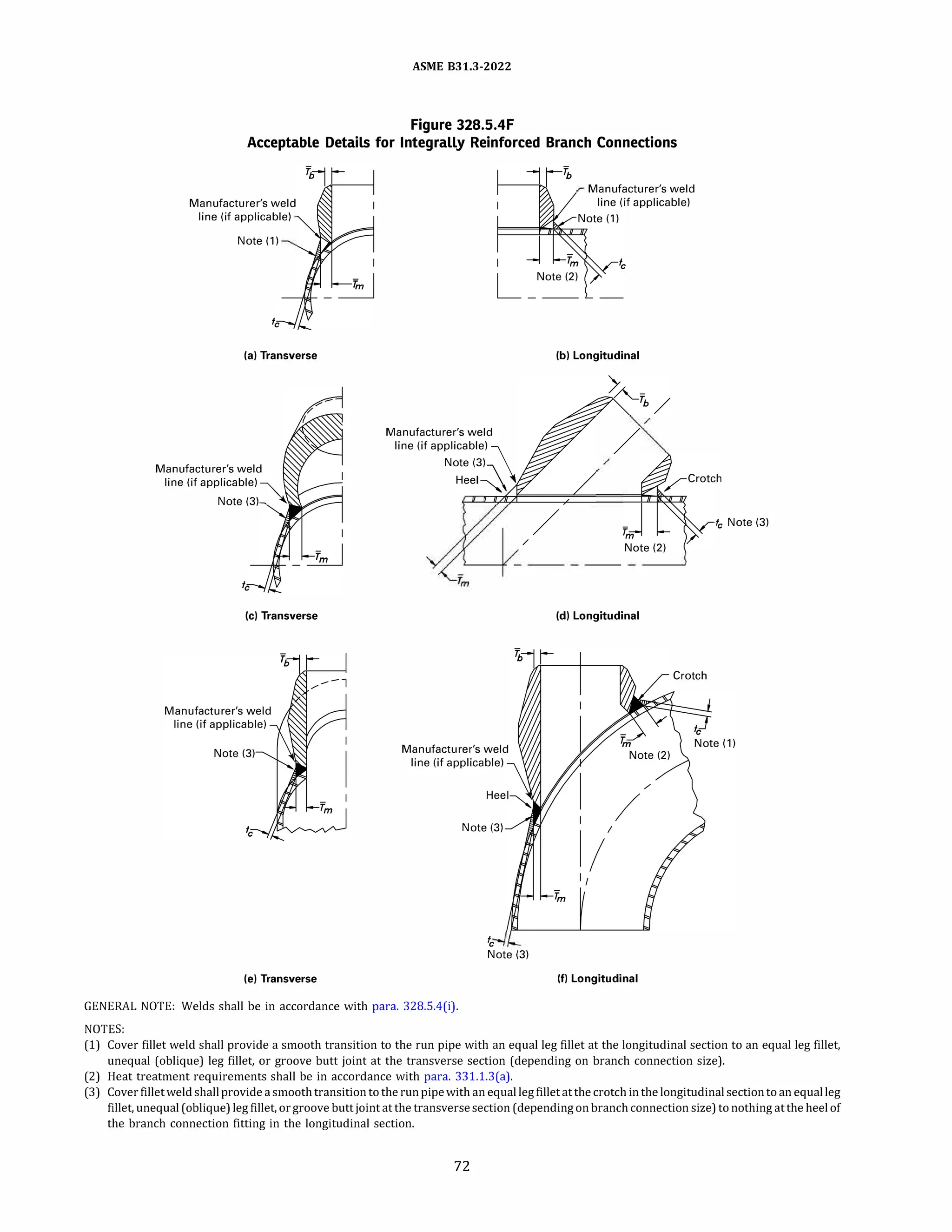 ASME 831.3-2022
Figure 328.5.4F
Acceptable Details for Integrally Reinforced Branch Connections
Manufacturer's weld
line (if applicable)
Note (1)
(a) Transverse
Manufacturer's weld
line (if applicable)
"'-
t
Note (3)- �
(c) Transverse
Manufacturer's weld
line (if applicable)
�
Note (3)

Heel
�
Manufacturer's weld
line (if applicable)
Note (3)
le
/
Note (3)
(e) Transverse
GENERAL NOTE: Welds shall be in accordance with para. 328.5.4(i).
NOTES:
Manufacturer's weld
line (if applicable)
Note (1)
(bl Longitudinal
/
/
(di Longitudinal
Crotch
(fl Longitudinal
le Note (3)
(1) Cover fillet weld shall provide a smooth transition to the run pipe with an equal leg fillet at the longitudinal section to an equal leg fillet,
unequal (oblique) leg fillet, or groove butt joint at the transverse section (depending on branch connection size).
(2) Heat treatment requirements shall be in accordance with para. 331.l.3(a).
(3) Cover filletweld shallprovide asmooth transition to the run pipewith an equal leg filletatthecrotch inthe longitudinal sectionto an equalleg
fillet, unequal (oblique) leg fillet, orgroove buttjoint at the transversesection (depending on branch connection size) to nothing atthe heel of
the branch connection fitting in the longitudinal section.
72
 