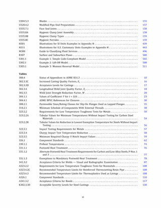 0304.5.3
0328.4.2
0335.7.1
U335.8A
U335.8B
U335.8C
H301
H311
M300
R307
S301.1
S302.1
S303.1
Tables
300.4
302.3.3C
302.3.30
302.3.4
302.3.S
304.1.1
304.4.1
308.2.1
314.2.1
323.2.2
323.2.2A
323.2.28
323.3.1
323.3.4
323.3.S
326.1
330.1.1
331.1.1
331.1.2
331.1.3
341.3.2
A323.2.2
A323.4.2C
A323.4.3
A326.1
A341.3.2
K302.3.3D
Blanks ...........................................................
Modified Pipe End Preparations .........................................
Face Seal Joints .....................................................
Hygienic Clamp Joint Assembly .........................................
Hygienic Clamp Types ................................................
Hygienic Ferrules ...................................................
Illustrations for SI Units Examples in Appendix H ............................
Illustrations for U.S. Customary Units Examples in Appendix H ..................
Guide to Classifying Fluid Services .......................................
Surface and Subsurface Flaws ..........................................
Example 1: Simple Code-Compliant Model .................................
Example 2: Lift-Off Model .............................................
Example 3: Moment Reversal Model ......................................
Status of Appendices in ASME 831.3 .....................................
Increased Casting Quality Factors, Ee .....................................
Acceptance Levels for Castings ..........................................
Longitudinal Weld Joint Quality Factor, Ej
..................................
Weld Joint Strength Reduction Factor, W..................................
Values of Coefficient Y for t < D/6 .......................................
ASME BPVC References for Closures ......................................
Permissible Sizes/Rating Classes for Slip-On Flanges Used as Lapped Flanges ........
Minimum Schedule of Components With External Threads ......................
Requirements for Low Temperature Toughness Tests for Metals .................
Tabular Values for Minimum Temperatures Without Impact Testing for Carbon Steel
Materials .......................................................
Tabular Values for Reduction in Lowest Exemption Temperature for Steels Without Impact
Testing .........................................................
Impact Testing Requirements for Metals ...................................
Charpy Impact Test Temperature Reduction ................................
Minimum Required Charpy V-Notch Impact Values ...........................
Component Standards ................................................
Preheat Temperatures ................................................
Postweld Heat Treatment .............................................
Alternate Postweld Heat Treatment Requirements for Carbon and Low Alloy Steels, P-Nos. 1
and 3 ..........................................................
Exemptions to Mandatory Postweld Heat Treatment ..........................
Acceptance Criteria for Welds - Visual and Radiographic Examination ............
Requirements for Low Temperature Toughness Tests for Nonmetals ..............
Recommended Temperature Limits for Reinforced Thermosetting Resin Pipe ........
Recommended Temperature Limits for Thermoplastics Used as Linings ............
Component Standards ................................................
Acceptance Criteria for Bonds ..........................................
Acceptable Severity Levels for Steel Castings ................................
xi
155
157
158
158
159
159
439
443
496
500
502
508
511
10
16
17
18
20
23
30
35
38
so
54
56
57
58
59
62
74
76
77
78
87
108
108
108
110
117
130
 