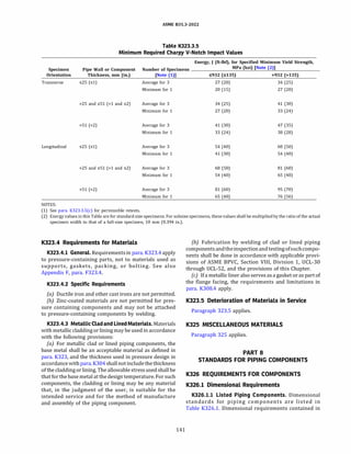 ASME 831.3-2022
Table 1<323.3.5
Minimum Required Charpy V-Notch Impact Values
Energy, J (ft-lbt), for Specified Minimum Yield Strength,
Specimen Pipe Wall or Component Number of Specimens MPa (ksi) [Note (2)]
Orientation Thickness, mm (in.) [Note (1)] S932 (S135) >932 (>135)
Transverse s25 (sl) Average for 3 27 (20) 34 (25)
Minimum for 1 20 (15) 27 (20)
>25 and sSl (>l and s2) Average for 3 34 (25) 41 (30)
Minimum for 1 27 (20) 33 (24)
>51 (>2) Average for 3 41 (30) 47 (35)
Minimum for 1 33 (24) 38 (28)
Longitudinal s25 (sl) Average for 3 54 (40) 68 (SO)
Minimum for 1 41 (30) 54 (40)
>25 and sSl (>l and s2) Average for 3 68 (50) 81 (60)
Minimum for 1 54 (40) 65 (48)
>51 (>2) Average for 3 81 (60) 95 (70)
Minimum for 1 65 (48) 76 (56)
NOTES:
(1) See para. K323.3.S(c) for permissible retests.
(2) Energy values in this Table are for standard size specimens. For subsize specimens, these values shall bemultipliedby the ratio of the actual
specimen width to that of a full-size specimen, 10 mm (0.394 in.).
K323.4 Requirements for Materials
K323.4.l General. Requirementsin para. K323.4 apply
to pressure-containing parts, not to materials used as
supports, gaskets, packing, or bolting. See also
Appendix F, para. F323.4.
K323.4.2 Specific Requirements
(a) Ductile iron and other cast irons are not permitted.
(b) Zinc-coated materials are not permitted for pres-
sure containing components and may not be attached
to pressure-containing components by welding.
K323.4.3 Metallic Clad and Lined Materials.Materials
with metallic cladding or lining may be used in accordance
with the following provisions:
(a) For metallic clad or lined piping components, the
base metal shall be an acceptable material as defined in
para. K323, and the thickness used in pressure design in
accordance withpara. K304 shallnotincludethethickness
ofthe cladding or lining. The allowable stress used shall be
that forthe base metal atthe design temperature. For such
components, the cladding or lining may be any material
that, in the judgment of the user, is suitable for the
intended service and for the method of manufacture
and assembly of the piping component.
141
(b) Fabrication by welding of clad or lined piping
components andtheinspection andtestingofsuchcompo­
nents shall be done in accordance with applicable provi­
sions of ASME BPVC, Section VIII, Division 1, UCL-30
through UCL-52, and the provisions of this Chapter.
(c) Ifa metallic liner also serves as a gasket or as part of
the flange facing, the requirements and limitations in
para. K308.4 apply.
K323.5 Deterioration of Materials in Service
Paragraph 323.5 applies.
K325 MISCELLANEOUS MATERIALS
Paragraph 325 applies.
PART 8
STANDARDS FOR PIPING COMPONENTS
K326 REQUIREMENTS FOR COMPONENTS
K326.l Dimensional Requirements
K326.l.l Listed Piping Components. Dimensional
standards for piping components are listed in
Table K326.1. Dimensional requirements contained in
 