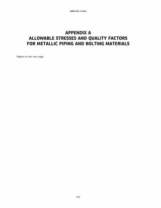 ASME 831.3-2022
APPENDIX A
ALLOWABLE STRESSES AND QUALITY FACTORS
FOR METALLIC PIPING AND BOLTING MATERIALS
Begins on the next page.
162
 