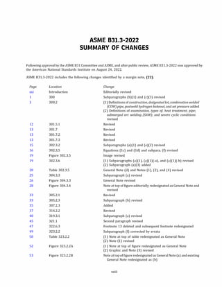 ASME 831.3-2022
SUMMARY OF CHANGES
Following approval by the ASME 831 Committee and ASME, and after public review, ASME 831.3-2022 was approved by
the American National Standards Institute on August 24, 2022.
ASME 831.3-2022 includes the following changes identified by a margin note, (22).
Page
xxi
1
3
12
13
13
13
15
16
19
19
20
25
26
28
33
33
35
37
40
45
47
49
50
52
53
Location
Introduction
300
300.2
301.5.1
301.7
301.7.2
301.7.3
302.3.2
302.3.5
Figure 302.3.5
302.3.6
Table 302.3.5
304.3.3
Figure 304.3.3
Figure 304.3.4
305.2.1
305.2.3
307.2.3
314.2.2
319.3.1
321.1
322.6.3
323.2.2
Table 323.2.2
Figure 323.2.2A
Figure 323.2.28
Change
Editorially revised
Subparagraphs (b)(l) and (c)(3) revised
(1) Definitions ofconstruction, designated lot, combinationwelded
(COW) pipe, postweld hydrogen bakeout, and set pressure added
(2) Definitions ofexamination, types of; heat treatment; pipe;
submerged arc welding (SAW); and severe cyclic conditions
revised
Revised
Revised
Revised
Revised
Subparagraphs (e)(l) and (e)(2) revised
Equations (le) and (ld) and subpara. (f) revised
Image revised
(1) Subparagraphs (a)(l), (a)(l)(-a), and (a)(l)(-b) revised
(2) Subparagraph (a)(3) added
General Note (d) and Notes (1), (2), and (4) revised
Subparagraph (a) revised
General Note revised
Note at top offigure editorially redesignated as General Note and
revised
Revised
Subparagraph (b) revised
Added
Revised
Subparagraph (a) revised
Second paragraph revised
Footnote 13 deleted and subsequent footnote redesignated
Subparagraph (f) corrected by errata
(1) Note at top of table redesignated as General Note
(2) Note (1) revised
(1) Note at top of figure redesignated as General Note
(2) Graphic and Note (3) revised
Note at topoffigure redesignated as General Note (a) and existing
General Note redesignated as (b)
xxiii
 