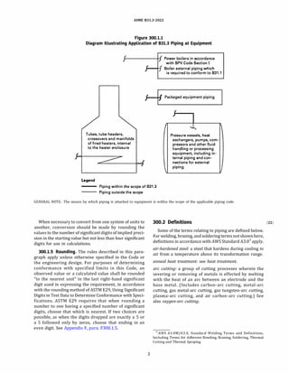 ASME 831.3-2022
Figure 300.1.1
Diagram Illustrating Application of 831.3 Piping at Equipment
Tubes, tube headers,
crossovers and manifolds
of fired heaters, internal
to the heater enclosure
Legend
Power boilers in accordance
with 8PV Code Section I
Boiler external piping which
is required to conform to 831.1
:�-�
1
..,4
..,
Packaged equipment piping
(

,
Pressure vessels, heat
exchangers, pumps, com­
pressors and other fluid
handling or processing
equipment, including in­
ternal piping and con­
nections for external
piping
'
)
Piping within the scope of 831.3
Piping outside the scope
GENERAL NOTE: The means by which piping is attached to equipment is within the scope of the applicable piping code.
When necessary to convert from one system of units to
another, conversion should be made by rounding the
values to the number of significantdigits of implied preci­
sion in the starting value but not less than four significant
digits for use in calculations.
300.1.5 Rounding. The rules described in this para­
graph apply unless otherwise specified in the Code or
the engineering design. For purposes of determining
conformance with specified limits in this Code, an
observed value or a calculated value shall be rounded
"to the nearest unit" in the last right-hand significant
digit used in expressing the requirement, in accordance
with the rounding method of ASTM E29, Using Significant
Digits in Test Data to Determine Conformance with Speci­
fications. ASTM E29 requires that when rounding a
number to one having a specified number of significant
digits, choose that which is nearest. If two choices are
possible, as when the digits dropped are exactly a 5 or
a 5 followed only by zeros, choose that ending in an
even digit. See Appendix F, para. F300.1.5.
3
300.2 Definitions (22)
Some of the terms relating to piping are defined below.
For welding, brazing, andsoldering termsnotshownhere,
definitions in accordance with AWS Standard A3.03
apply.
air-hardened steel: a steel that hardens during cooling in
air from a temperature above its transformation range.
anneal heat treatment: see heat treatment.
arc cutting: a group of cutting processes wherein the
severing or removing of metals is effected by melting
with the heat of an arc between an electrode and the
base metal. (Includes carbon-arc cutting, metal-arc
cutting, gas metal-arc cutting, gas tungsten-arc cutting,
plasma-arc cutting, and air carbon-arc cutting.) See
also oxygen-arc cutting.
3 AWS A3.0M/A3.0, Standard Welding Terms and Definitions,
Including Terms for Adhesive Bonding, Brazing, Soldering, Thermal
Cutting and Thermal Spraying
 