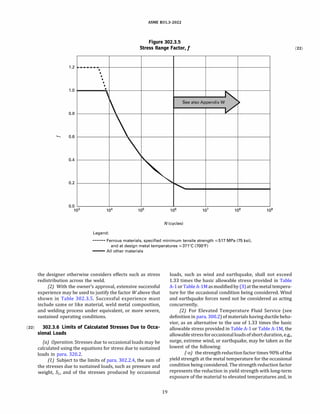 ASME 831.3-2022
Figure 302.3.5
Stress Range Factor, f
1.2
1.0
0.8
� 0.6
•••••••
'

See also Appeodlx W)>

�
�
0.4
0.2
0.0
103
104
Legend:
105
106
107
108
109
N (cycles)
••••••• Ferrous materials, specified minimum tensile strength :5517 MPa (75 ksi),
and at design metal temperatures s371°
C (700°
F)
-- All other materials
the designer otherwise considers effects such as stress
redistribution across the weld.
(2) With the owner's approval, extensive successful
experience may be used to justify the factor Wabove that
shown in Table 302.3.5. Successful experience must
include same or like material, weld metal composition,
and welding process under equivalent, or more severe,
sustained operating conditions.
(22) 302.3.6 Limits of Calculated Stresses Due to Occa-
sional Loads
(a) Operation. Stresses due to occasional loads may be
calculated using the equations for stress due to sustained
loads in para. 320.2.
(1) Subject to the limits of para. 302.2.4, the sum of
the stresses due to sustained loads, such as pressure and
weight, SL, and of the stresses produced by occasional
19
loads, such as wind and earthquake, shall not exceed
1.33 times the basic allowable stress provided in Table
A-1 orTableA-lM as modifiedby (3) at themetal tempera­
ture for the occasional condition being considered. Wind
and earthquake forces need not be considered as acting
concurrently.
(2) For Elevated Temperature Fluid Service (see
definition in para. 300.2) ofmaterials having ductile beha­
vior, as an alternative to the use of 1.33 times the basic
allowable stress provided inTableA-1 orTableA-lM, the
allowablestress foroccasionalloadsofshort duration, e.g.,
surge, extreme wind, or earthquake, may be taken as the
lowest of the following:
(-a) the strength reduction factor times 90% ofthe
yield strength at the metal temperature for the occasional
condition being considered.The strength reduction factor
represents the reduction in yield strength with long-term
exposure of the material to elevated temperatures and, in
(22)
 