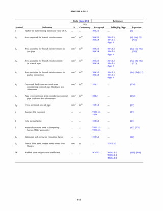 ASME B31.3 2022 Procces piping code for b31.3