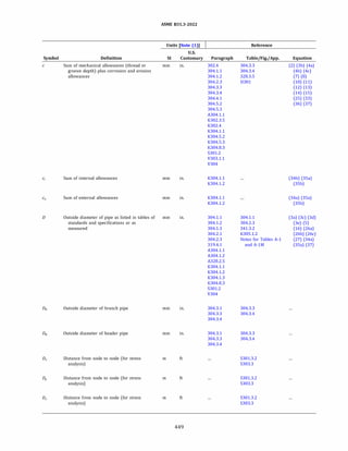 ASME B31.3 2022 Procces piping code for b31.3