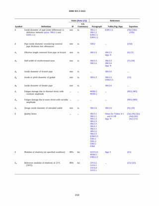 ASME B31.3 2022 Procces piping code for b31.3