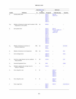 ASME B31.3 2022 Procces piping code for b31.3