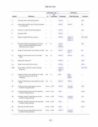 ASME B31.3 2022 Procces piping code for b31.3