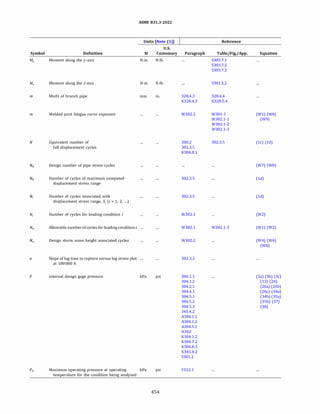 ASME B31.3 2022 Procces piping code for b31.3