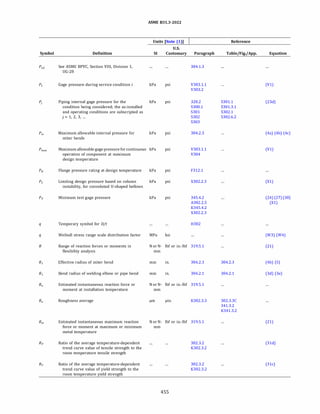 ASME B31.3 2022 Procces piping code for b31.3