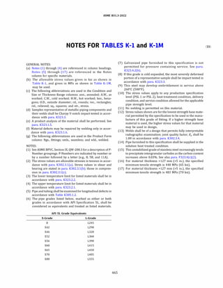 ASME B31.3 2022 Procces piping code for b31.3