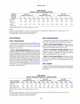 ASME B31.3 2022 Procces piping code for b31.3