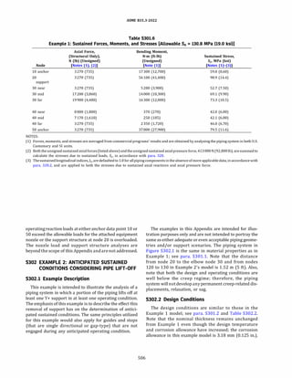 ASME B31.3 2022 Procces piping code for b31.3