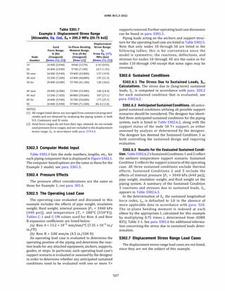 ASME B31.3 2022 Procces piping code for b31.3