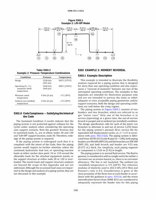 ASME B31.3 2022 Procces piping code for b31.3