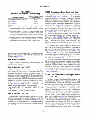 ASME B31.3 2022 Procces piping code for b31.3